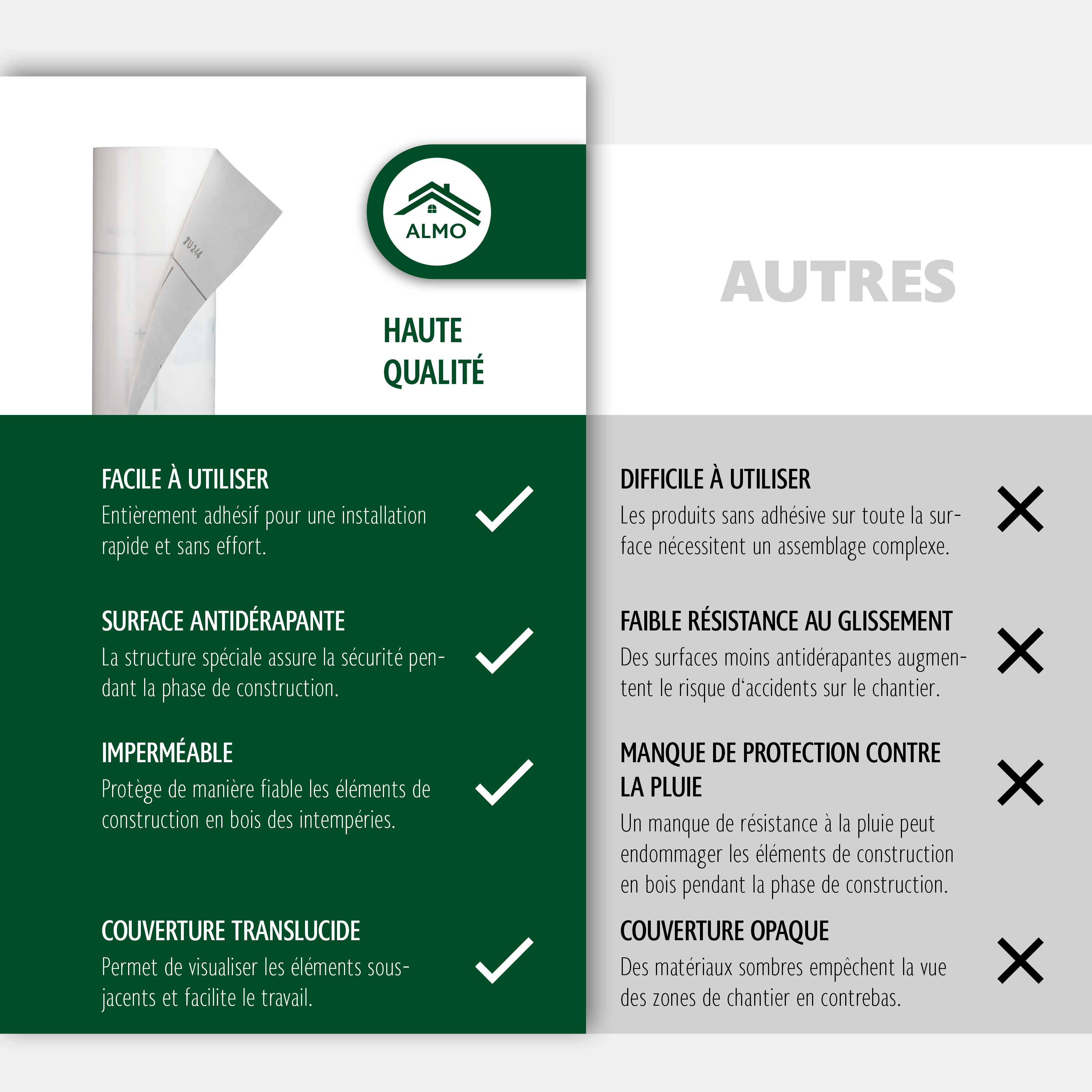 ALMO Etanchéité pendant la construction Atacana
